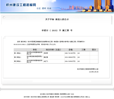杭州偉業市政園林建設 新紀路（留祥路-鎮中路）道路工程，城市脈絡的精心構建